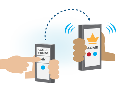 use your NumberGarge numbers as caller ID